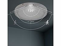 ; LED Wand- und Deckenleuchten LED Wand- und Deckenleuchten LED Wand- und Deckenleuchten 