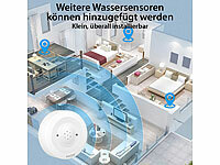 ; WLAN-Tür & Fensteralarme WLAN-Tür & Fensteralarme WLAN-Tür & Fensteralarme 