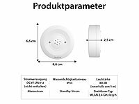 ; WLAN-Tür & Fensteralarme WLAN-Tür & Fensteralarme WLAN-Tür & Fensteralarme 