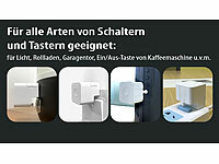 ; WLAN-Steckdosen, WLAN-Unterputzmodul für Rollladen-Steuerung per App WLAN-Steckdosen, WLAN-Unterputzmodul für Rollladen-Steuerung per App WLAN-Steckdosen, WLAN-Unterputzmodul für Rollladen-Steuerung per App 