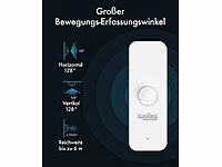 ; WLAN-Wassermelder mit App-Benachrichtigungen, WLAN-Gateways mit Bluetooth WLAN-Wassermelder mit App-Benachrichtigungen, WLAN-Gateways mit Bluetooth WLAN-Wassermelder mit App-Benachrichtigungen, WLAN-Gateways mit Bluetooth 