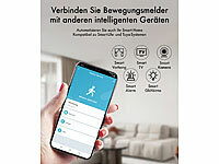 ; WLAN-Wassermelder mit App-Benachrichtigungen, WLAN-Gateways mit Bluetooth WLAN-Wassermelder mit App-Benachrichtigungen, WLAN-Gateways mit Bluetooth WLAN-Wassermelder mit App-Benachrichtigungen, WLAN-Gateways mit Bluetooth 