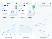 ; WLAN-Universal-Fernbedienungen mit Display, App, Thermo- und Hygrometer WLAN-Universal-Fernbedienungen mit Display, App, Thermo- und Hygrometer WLAN-Universal-Fernbedienungen mit Display, App, Thermo- und Hygrometer 