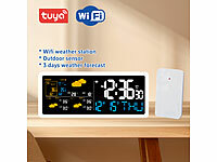 ; WLAN-Temperatur- & Luftfeuchtigkeitssensor mit Display und App für innen und außen WLAN-Temperatur- & Luftfeuchtigkeitssensor mit Display und App für innen und außen WLAN-Temperatur- & Luftfeuchtigkeitssensor mit Display und App für innen und außen 