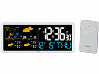 ; WLAN-Temperatur- & Luftfeuchtigkeitssensor mit Display und App für innen und außen WLAN-Temperatur- & Luftfeuchtigkeitssensor mit Display und App für innen und außen WLAN-Temperatur- & Luftfeuchtigkeitssensor mit Display und App für innen und außen 