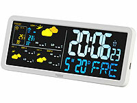 ; WLAN-Temperatur- & Luftfeuchtigkeitssensor mit Display und App für innen und außen WLAN-Temperatur- & Luftfeuchtigkeitssensor mit Display und App für innen und außen WLAN-Temperatur- & Luftfeuchtigkeitssensor mit Display und App für innen und außen 
