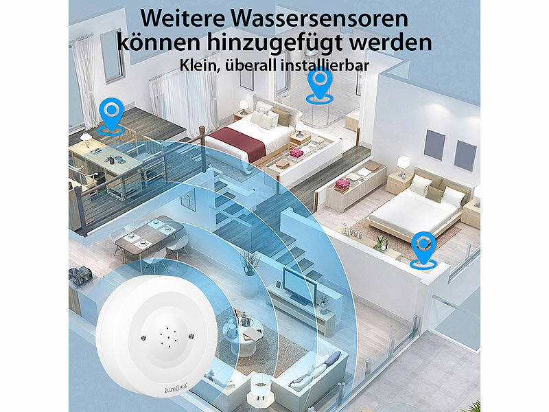 ; WLAN-Tür & Fensteralarme WLAN-Tür & Fensteralarme WLAN-Tür & Fensteralarme 