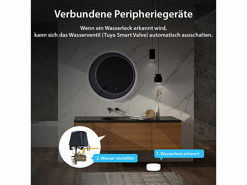 ; WLAN-Tür & Fensteralarme WLAN-Tür & Fensteralarme WLAN-Tür & Fensteralarme 