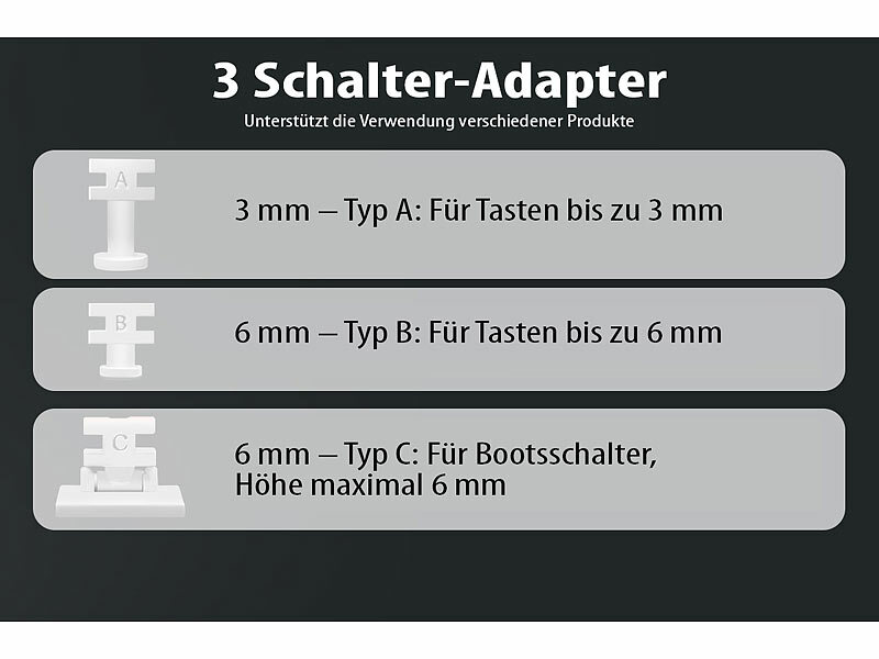 ; WLAN-Steckdosen, WLAN-Unterputzmodul für Rollladen-Steuerung per App WLAN-Steckdosen, WLAN-Unterputzmodul für Rollladen-Steuerung per App WLAN-Steckdosen, WLAN-Unterputzmodul für Rollladen-Steuerung per App 